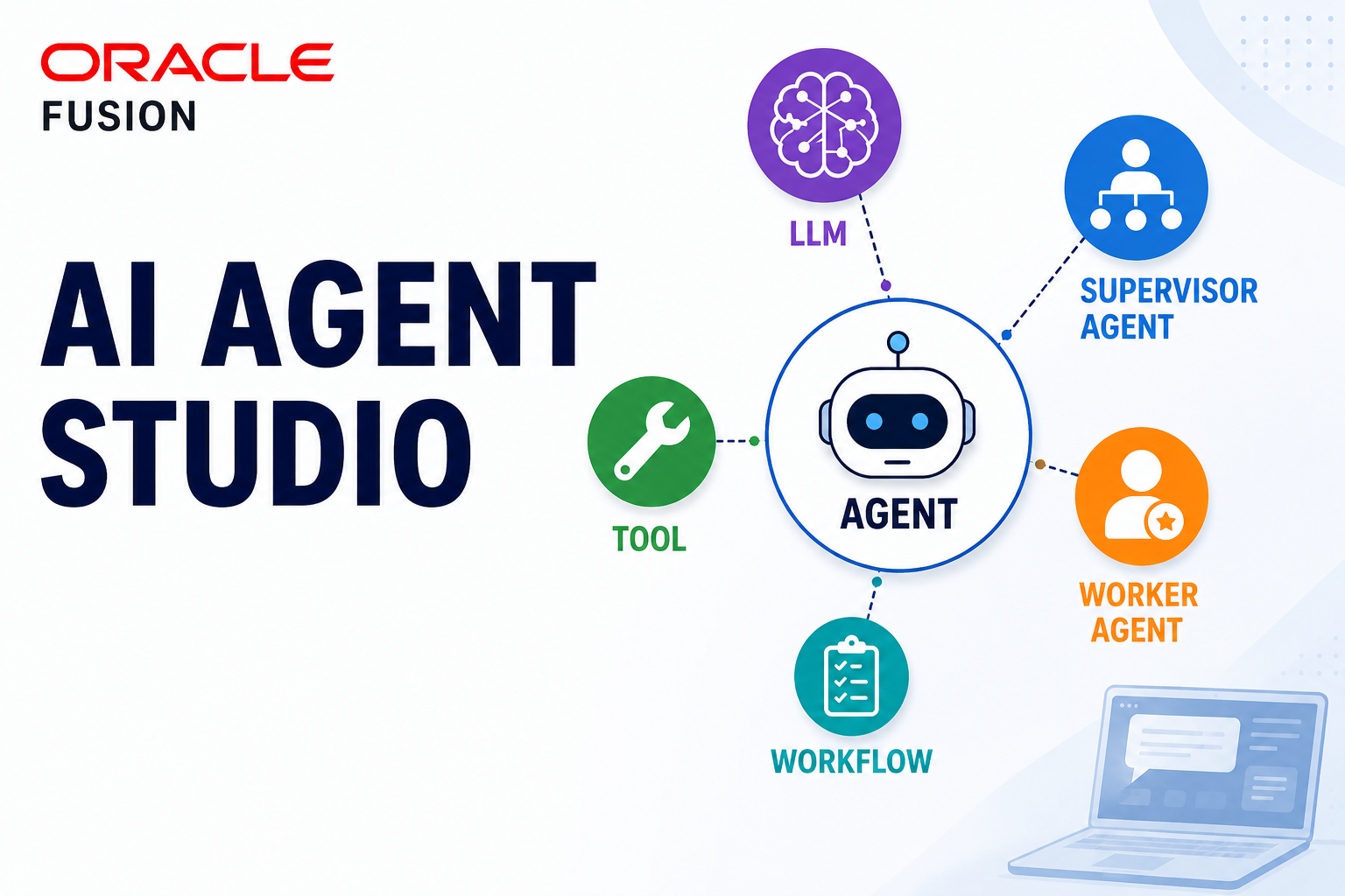 Oracle Fusion AI Agent Studio: Key Terms, Simply Explained